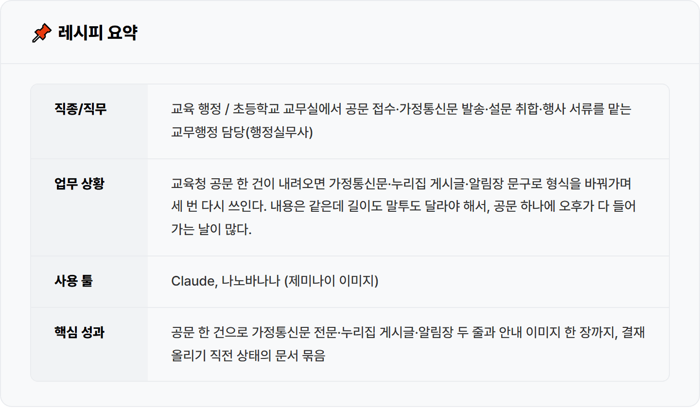 [학교 행정실무사] 세 번 옮겨 적던 가정통신문, Claude로 10분 완성