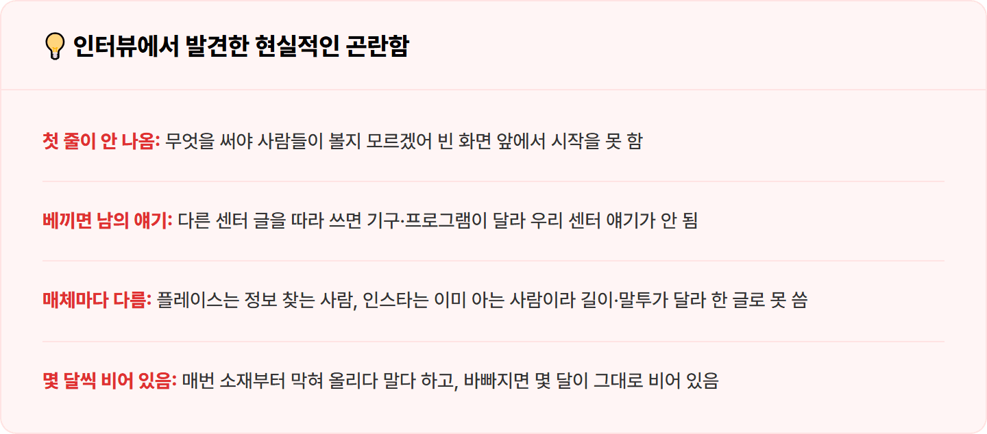 [PT 트레이너] 뭘 쓸지 막막하던 센터 홍보 글, ChatGPT로 플레이스·인스타 세트 30분 완성
